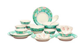 釉上彩的餐具还能用吗图2