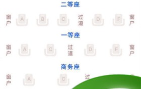 高铁b座在哪个位置