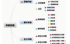 怎么让自己成为一个有城府的人？图2