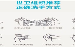 洗手的定义 外科洗手的定义是什么
