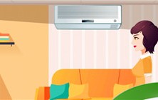 除湿模式更省电吗？空调26度为什么比室外26度更凉快？