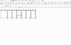 excel切片器怎么使用 Excel切片器怎么筛选数据图1
