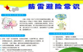 夏季怎样预防食物中毒？轻微中毒如何自救？夏季七防是指哪些？图1