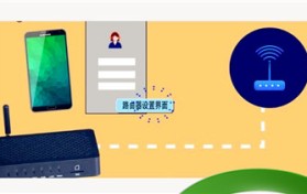天翼无线网卡怎么用？USB无线网卡怎么使用？有什么功能？图3
