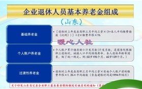 社会养老保险10万退休之后可以拿要多少钱（养老金交10万 可以拿要多少钱退休金-）图2