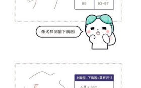 怎样挑选穿起来舒服的内衣？如何挑选适合自己的文胸？图2