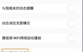 怎么样设置QQ空间的权限？怎样申请空间访问权限？