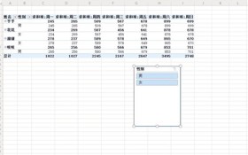 excel切片器怎么使用 Excel切片器怎么筛选数据图3