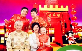 拍一套全家福多少钱？如何进行选择？图1