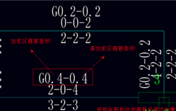 配筋图怎么看？配筋图怎么看啊？图2