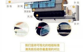 空调异味的处理方法？空调卡机有异味怎么处理？