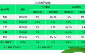 深圳个人社保每月交多少（深圳个人社保每月交多少一个月）图2