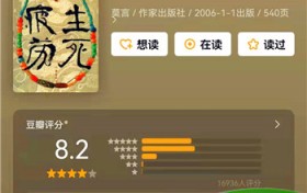 莫言作品有哪些（莫言的小说作品有哪些）图2