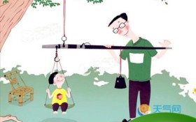 立夏节称重表述大家哪些愿望（祈愿愿望传统代表）