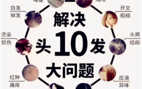 魔术丝能让秃顶的再次长出来吗图2