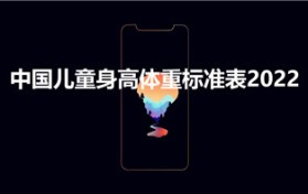 中国儿童身高体重标准表2022（身高体重标准表2022）